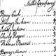 Record of Jacob Mann, Augusta County. Dunmore's War Payrolls/Disability Applications (online collection). Library of Virginia, Richmond, VA. icon
