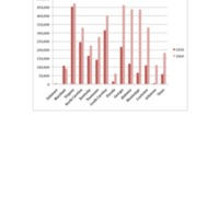 Slave Population 1830 1860.pdf