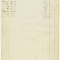 Attendance Book, Entry for William H. Andrews