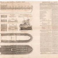 14-0476-001 Plan Slave Ship 1794.jpg